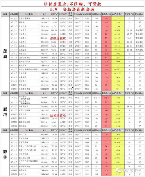 七月航线大爆料最新消息,最新航线信息抢先看